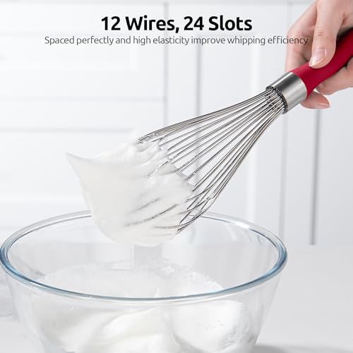 Wire Whisk for Cooking