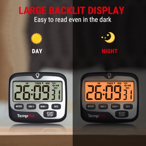 TM01 2-in-1 Kitchen Timers for Cooking with 12/24H Clock Mode