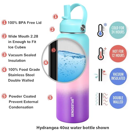 Water Bottle 40oz Double Wall Vacuum Insulated Leak Proof Stainless Steel Sports Water Bottle