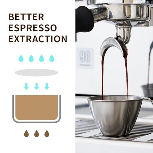 58mm Espresso Paper Filters for Portafilter Baskets (1000 Count)
