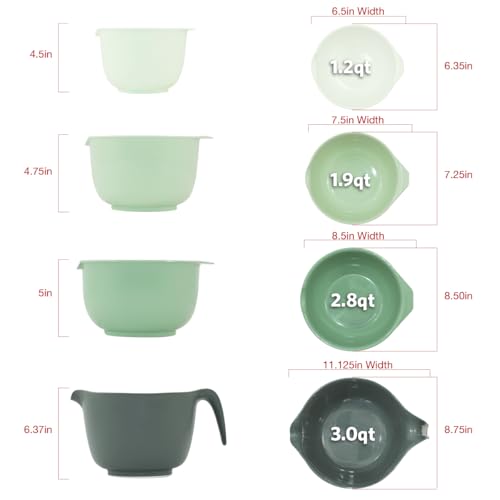 Mixing Bowls with Pour Spout