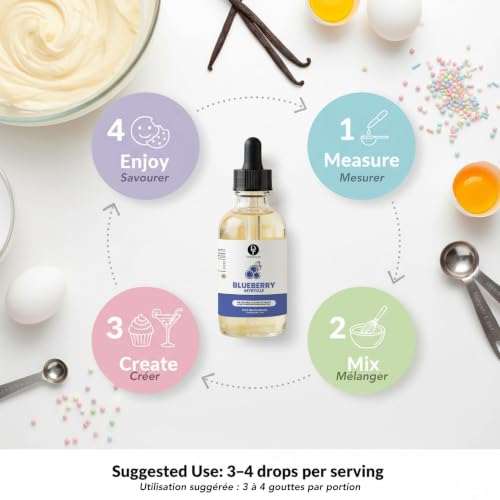 Blueberry Extract (2 Fl Oz)