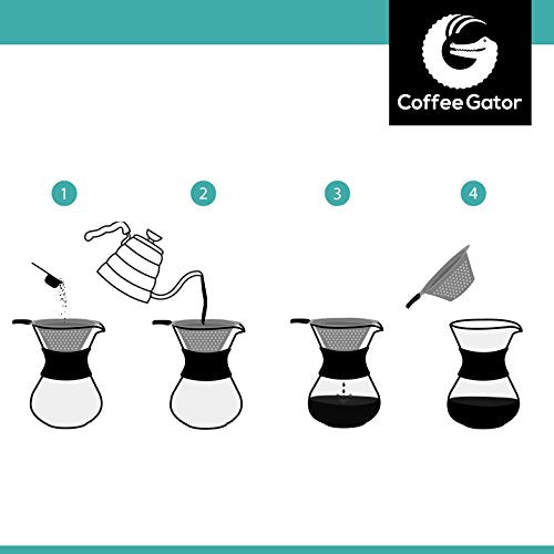 Pour Over Coffee Maker