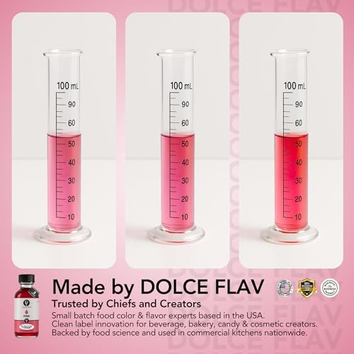 Natural Pink Food Coloring from Beetroot