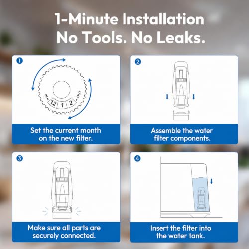 Water Filters for Breville Espresso Machine Barista Touch Bes880