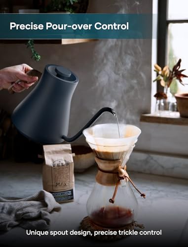 Electric Kettles