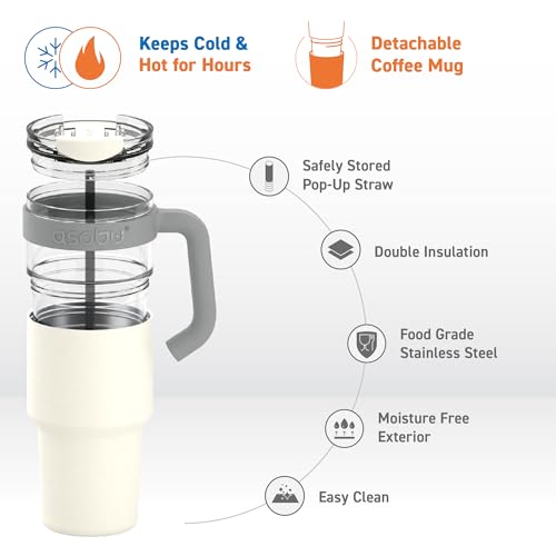 Extra Large Travel Explorer Tumbler for Hot and Cold with Stainless Steel Removable Coffee Mug Sleeve