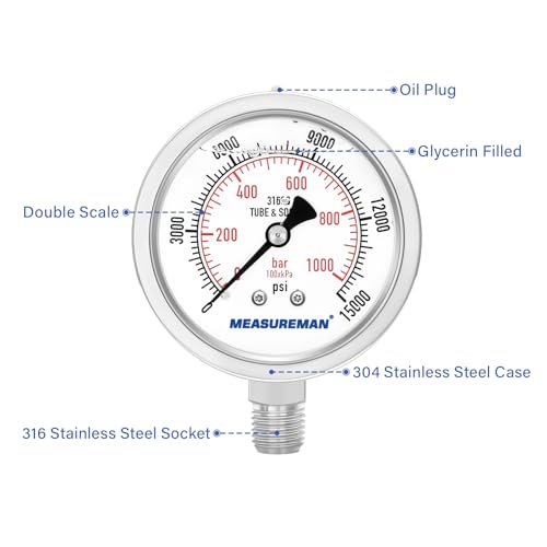 Fully Stainless Steel Hydraulic Glycerin Filled Pressure Gauge