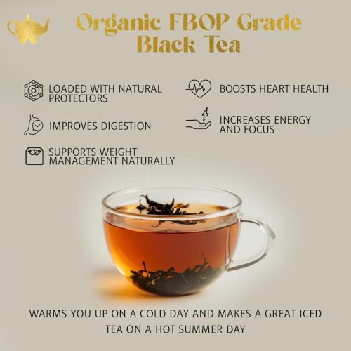 English Breakfast Tea (4 Ounce)