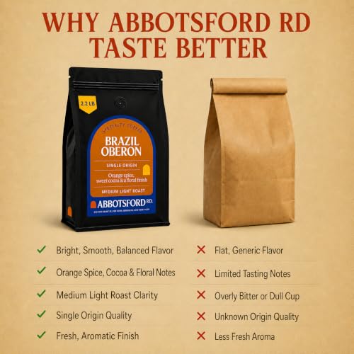 Brazil Oberon Ground Coffee (35.2 Ounce)