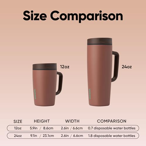 SmoothSip Slider Stainless Steel Insulated Travel Mug with Handle