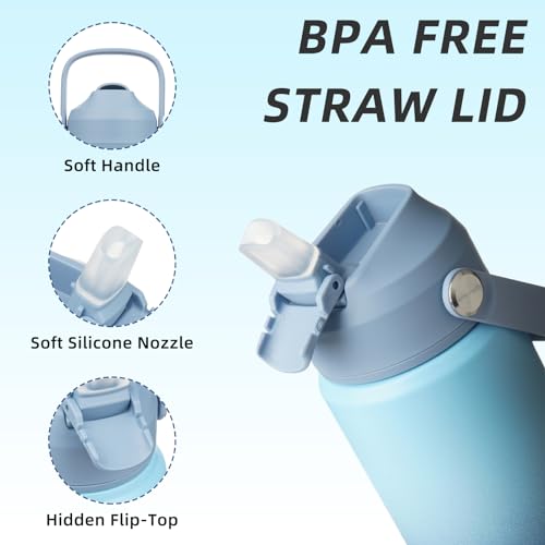 18oz Insulated Water Bottle