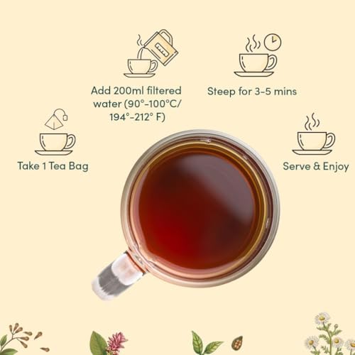 Assorted Herbal Tea Variety Pack (36 Count)