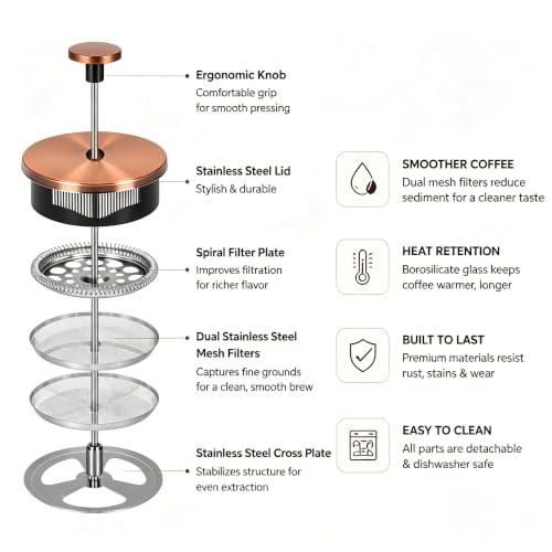 34 oz Bronze French Press Coffee Maker