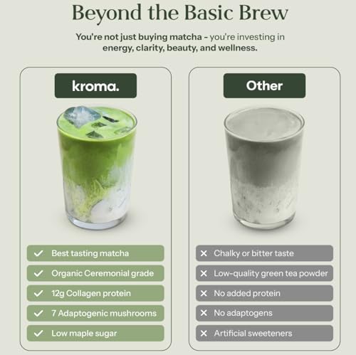 Kroma Beauty Matcha Latte Powder (7.3 Ounce)