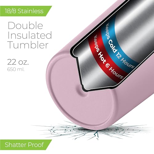 22 oz Insulated Coffee Tumbler with Leakproof Lid
