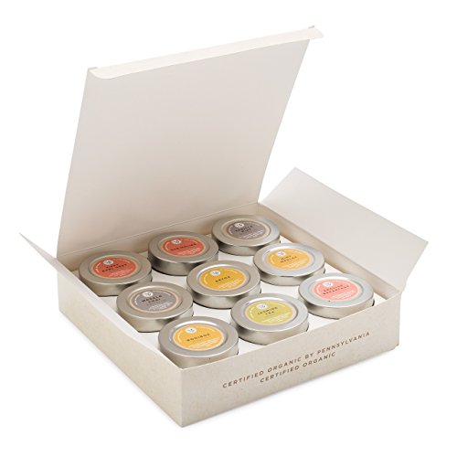 Variety Pack 9 Loose Leaf Tea Sampler (4.5 Ounce)