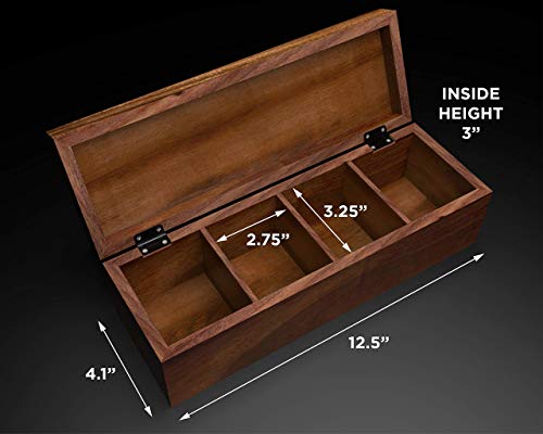 Personalized Tea Box