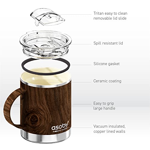 Ultimate Stainless Steel Ceramic Inner Coating Coffee Mug with Double Walled Copper Lining Insulation