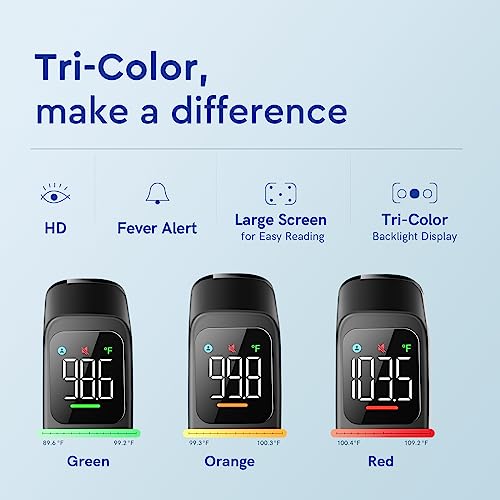 Touchless Thermometer for Kids and Adults