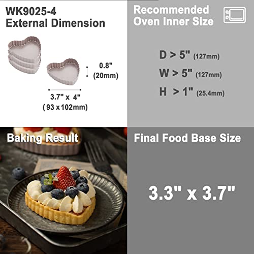 Mini Tart Pan Set (4 Count)