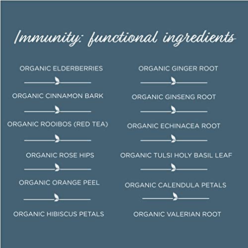 Organic Immunity Tea with Natural Vitamin C for Immune Support