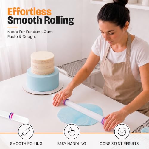Fondant Roller Set