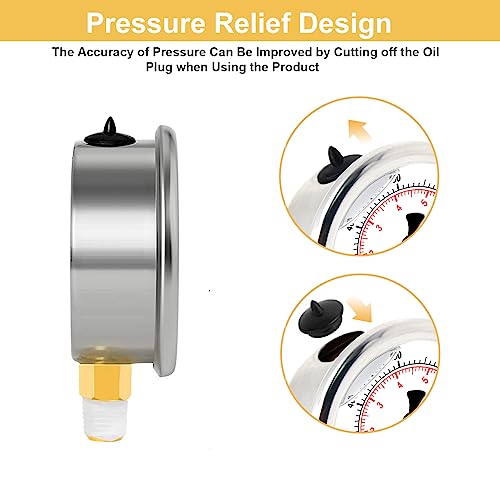 Glycerin Pressure Gauge 100psi