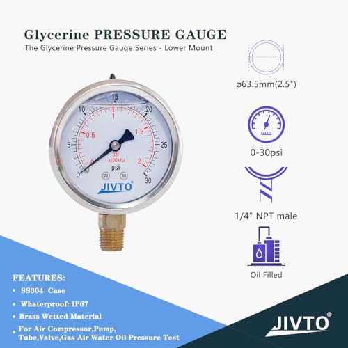 Pressure Gauge