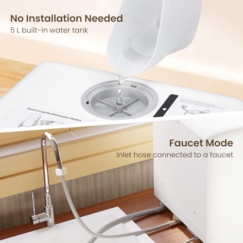 Countertop Dishwasher