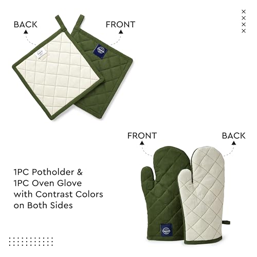 Oven Mitts and Pot Holders Set (2 Count)