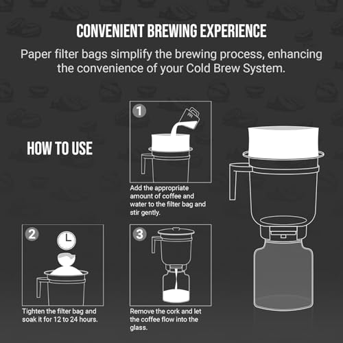 Complete Cold Brew Coffee Filter Replacement Set (60 Count)