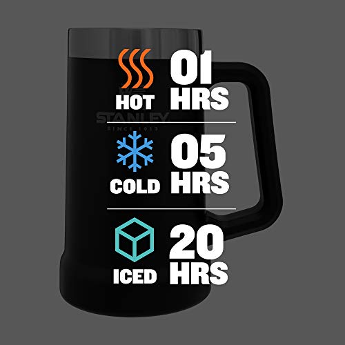 Stay Chill Beer Stein 24 oz