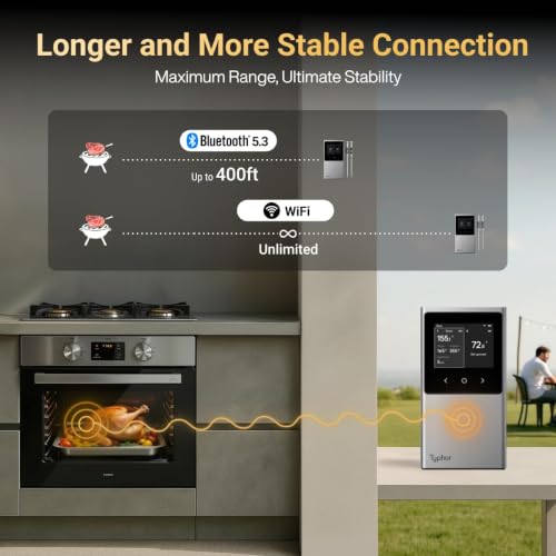 Wireless Meat Thermometer with Smart WiFi Connectivity (2 Count)
