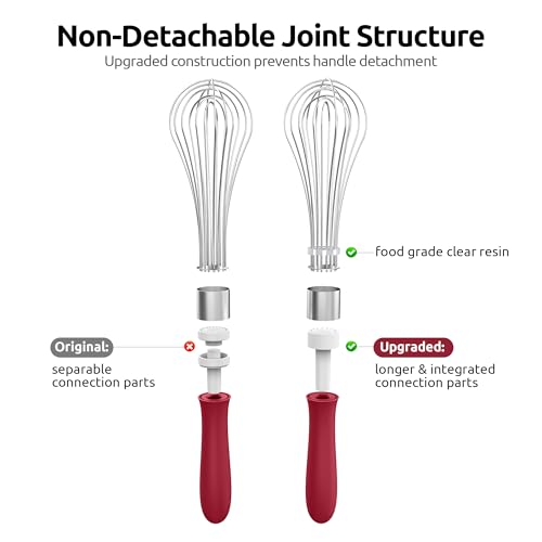 Wire Whisk for Cooking