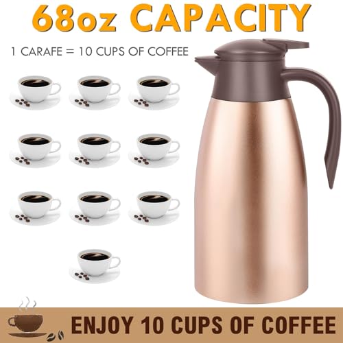 68oz Coffee Carafe Insulated