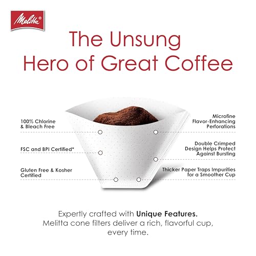 4 White Cone Coffee Filters (600 Count)