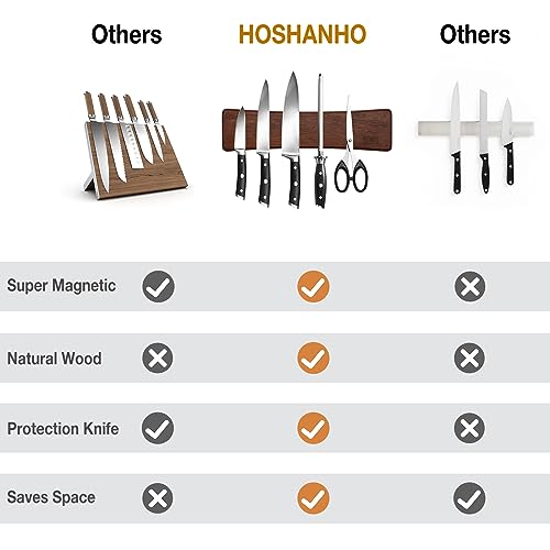 Knife Magnetic Strip
