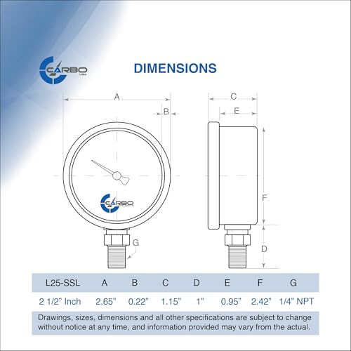 60 PSI Glycerin Liquid Filled Pressure Gauge