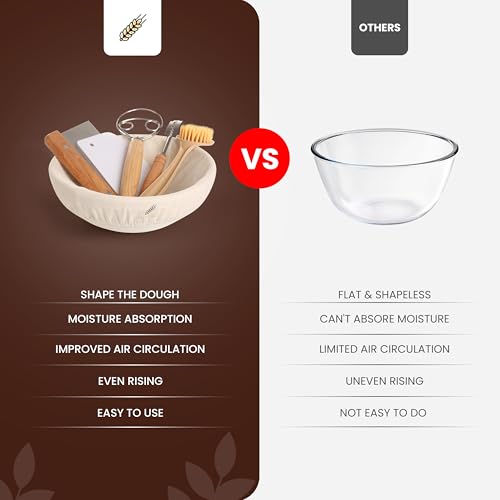 9" Sourdough Bread Proofing Basket Kit