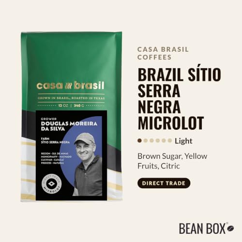 Coffee Sampler (48 Ounce)