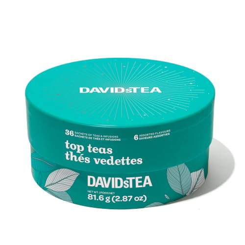 Top Teas Sachet Wheel