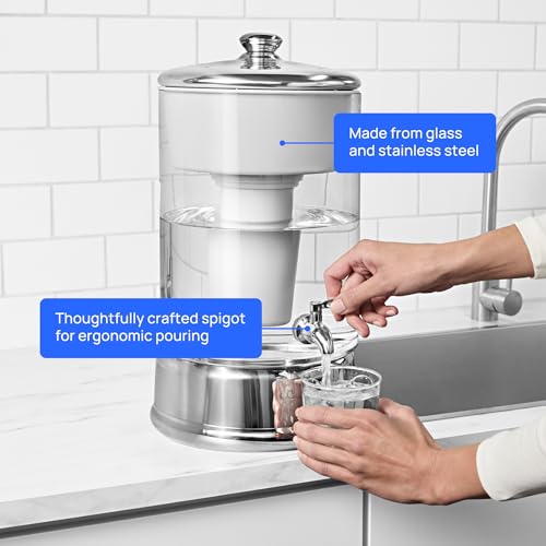 with ZeroWater Technology 40