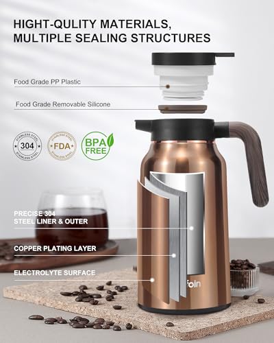 Carafes for Hot Liquids 70 oz (70 Count)