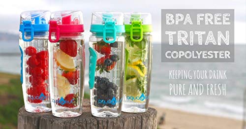 AquaFrut 32 OZ Fruit Infuser Water Bottle