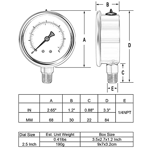 Glycerin Pressure Gauge 0