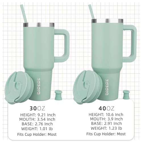 30 oz Insulated Tumbler with Handle & Straw