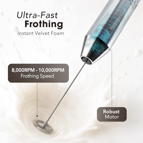 Rechargeable Milk Frother Handheld