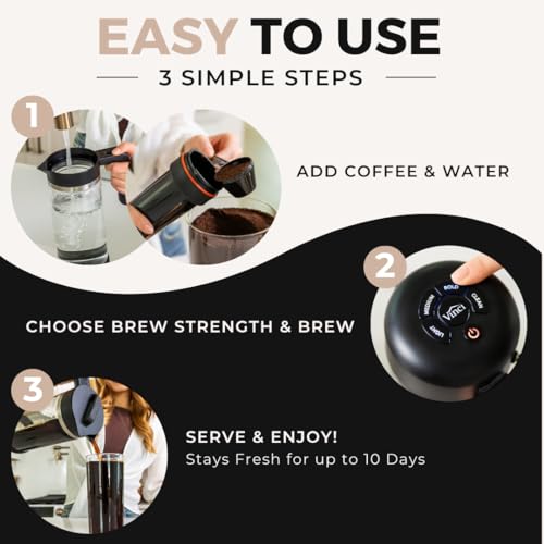 Express Electric Cold Brew Coffee Maker