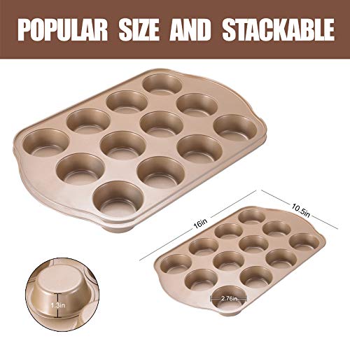 2 Pack Nonstick Muffin Pan Set (2 Count)